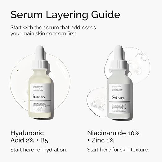 The Ordinary Niacinamide